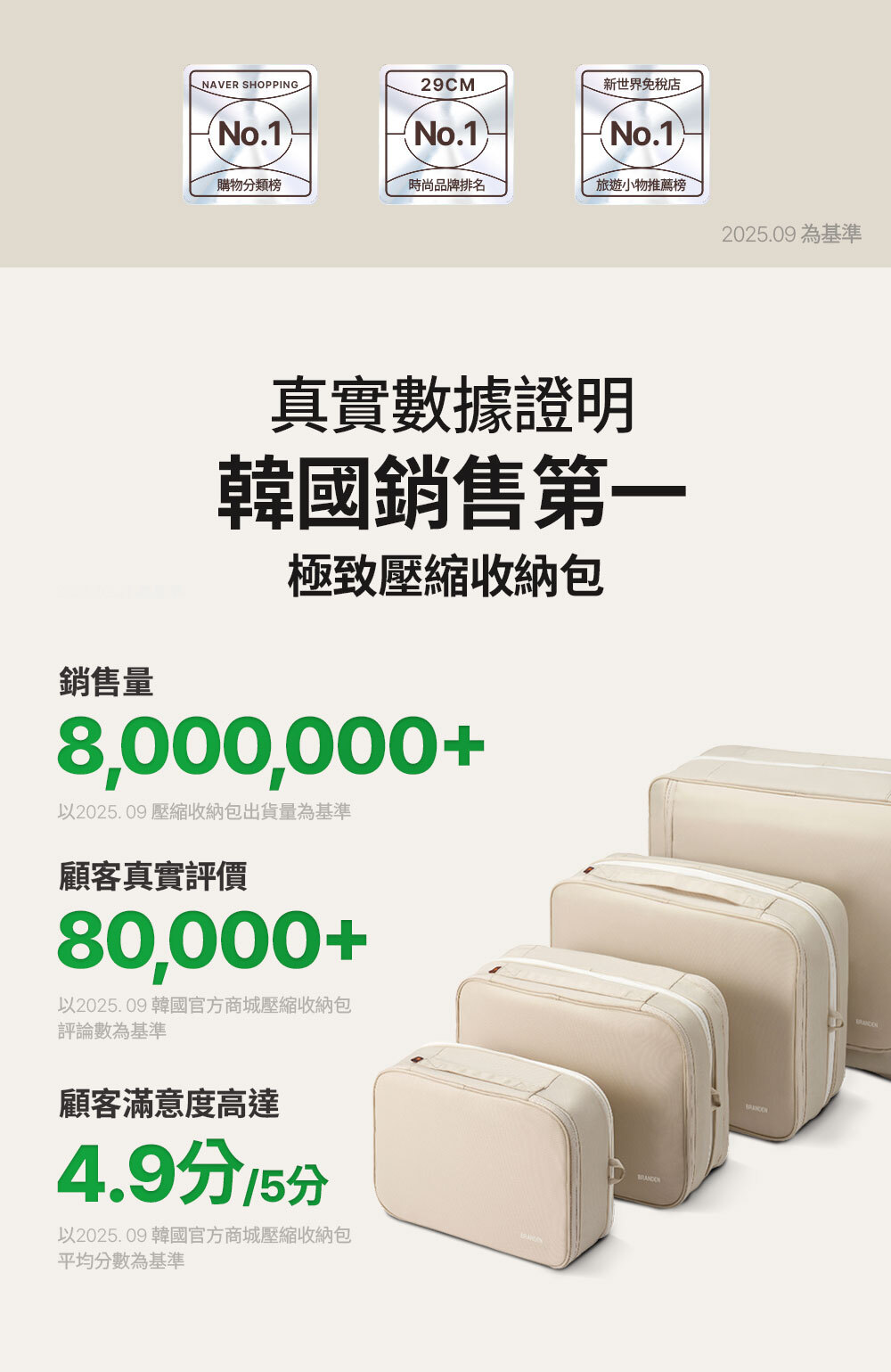 BRANDEN 韓國熱銷數據公告