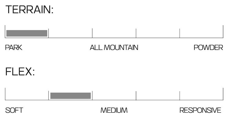 【SALOMON】SLEEPWALKER_INTRO