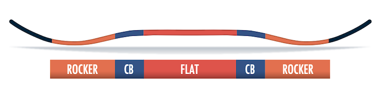 【SALOMON】SLEEPWALKER_INTRO