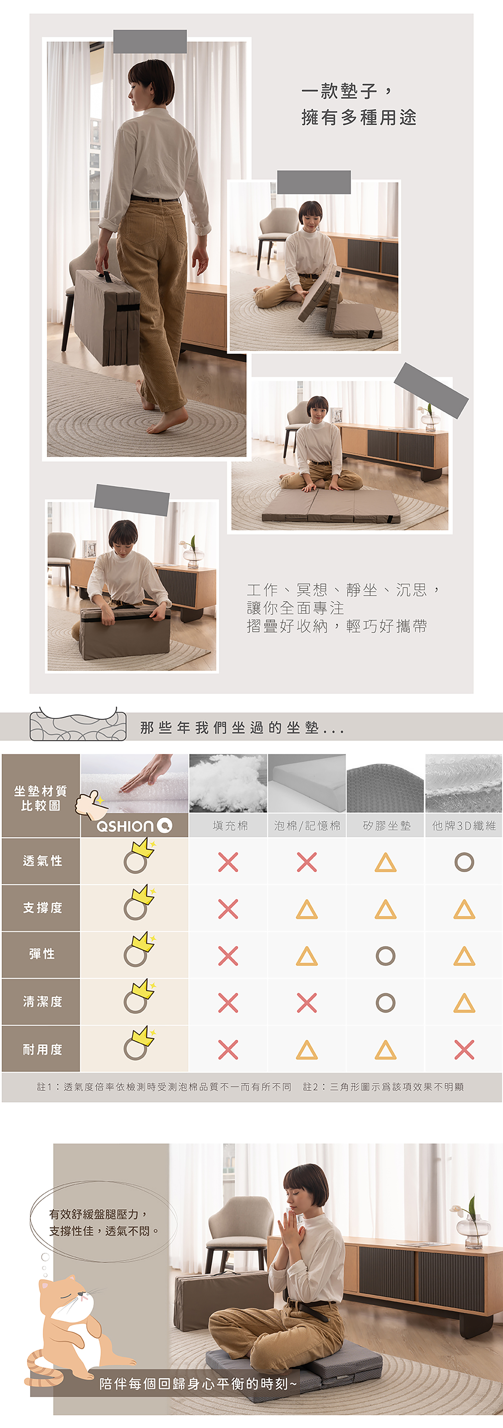 摺疊打坐墊商品詳細資訊-2