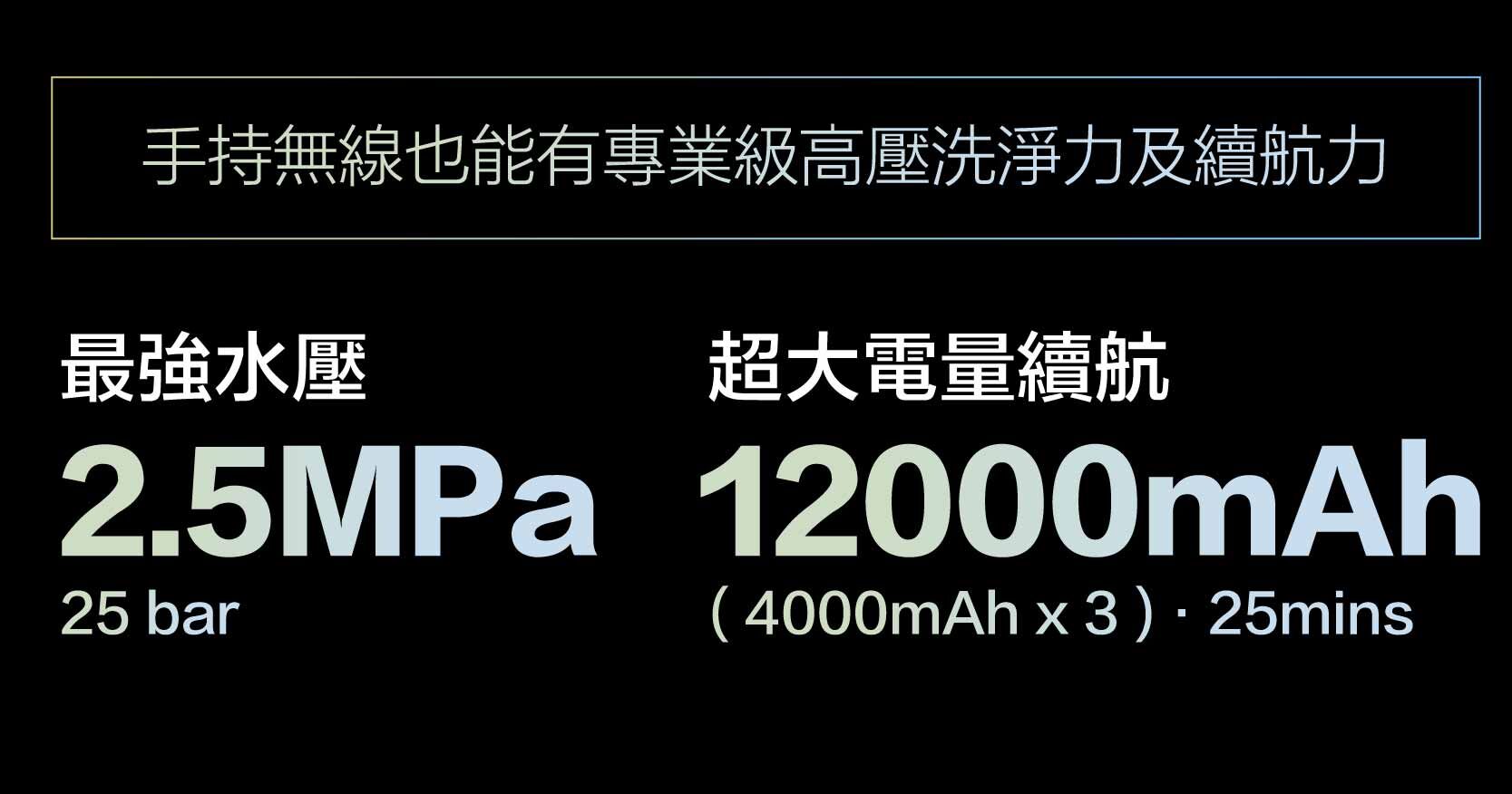 TPROHP 