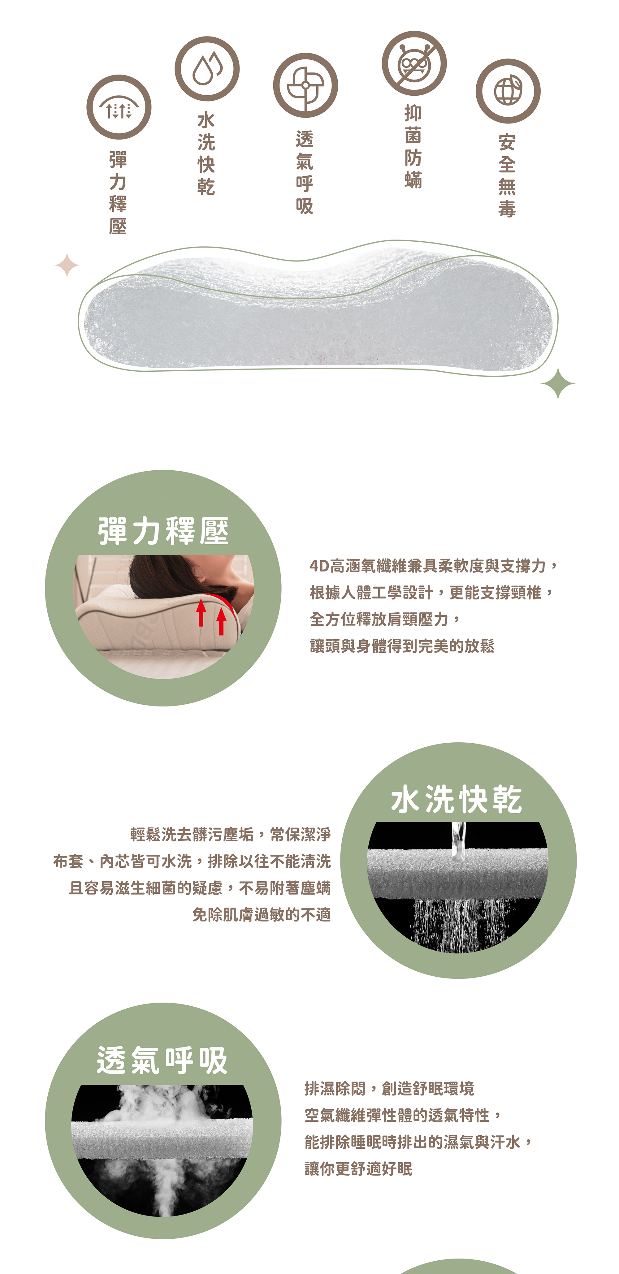 CBD助眠枕工學型商品詳細資訊-3
