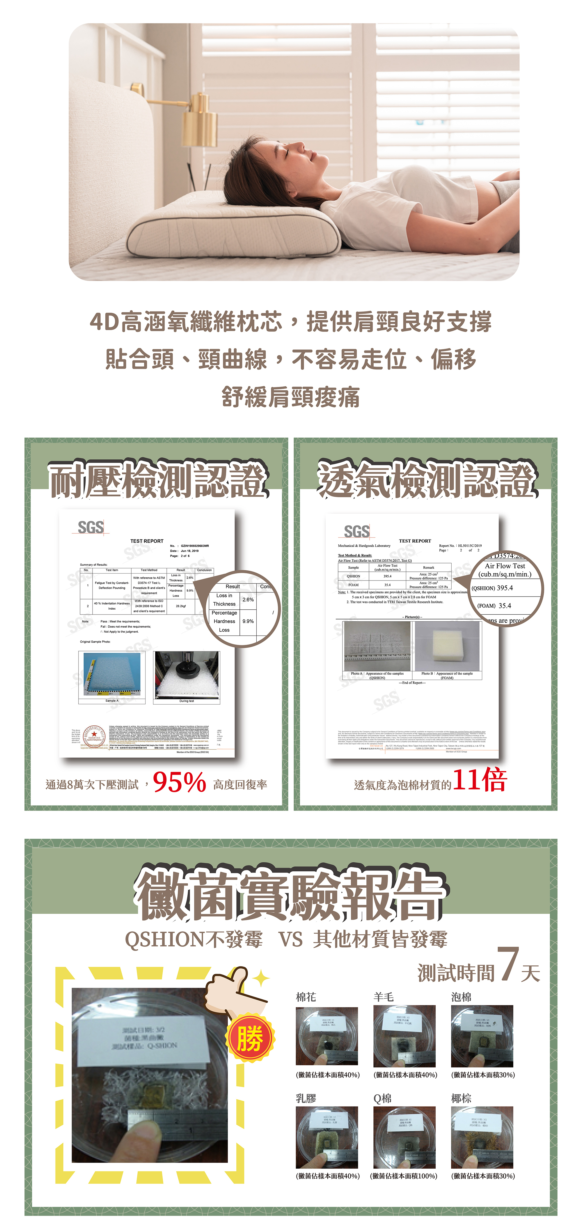 CBD助眠枕麵包型商品詳細資訊-5