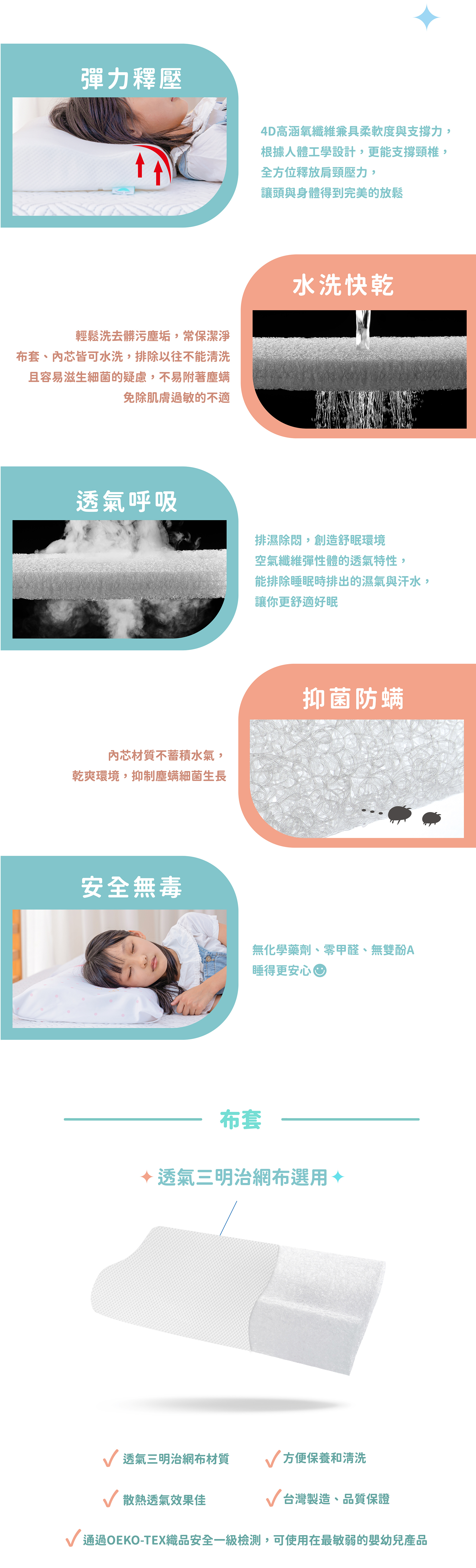 防螨透氣幼童枕商品詳細資訊-2
