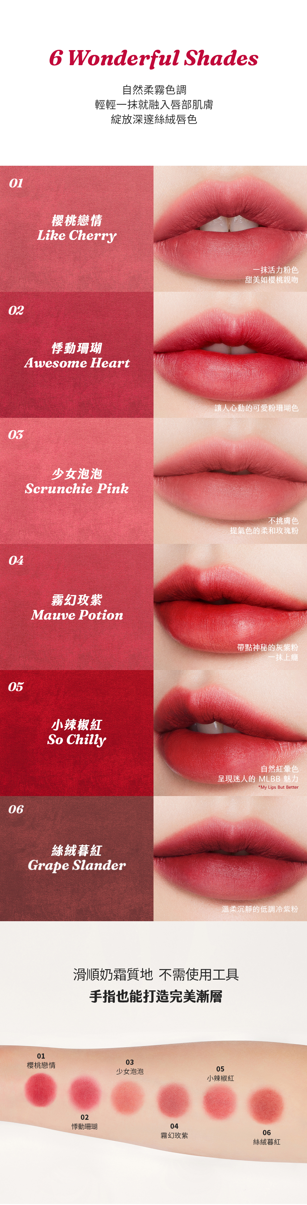 【Tiny wonder】柔霧絲絨唇釉