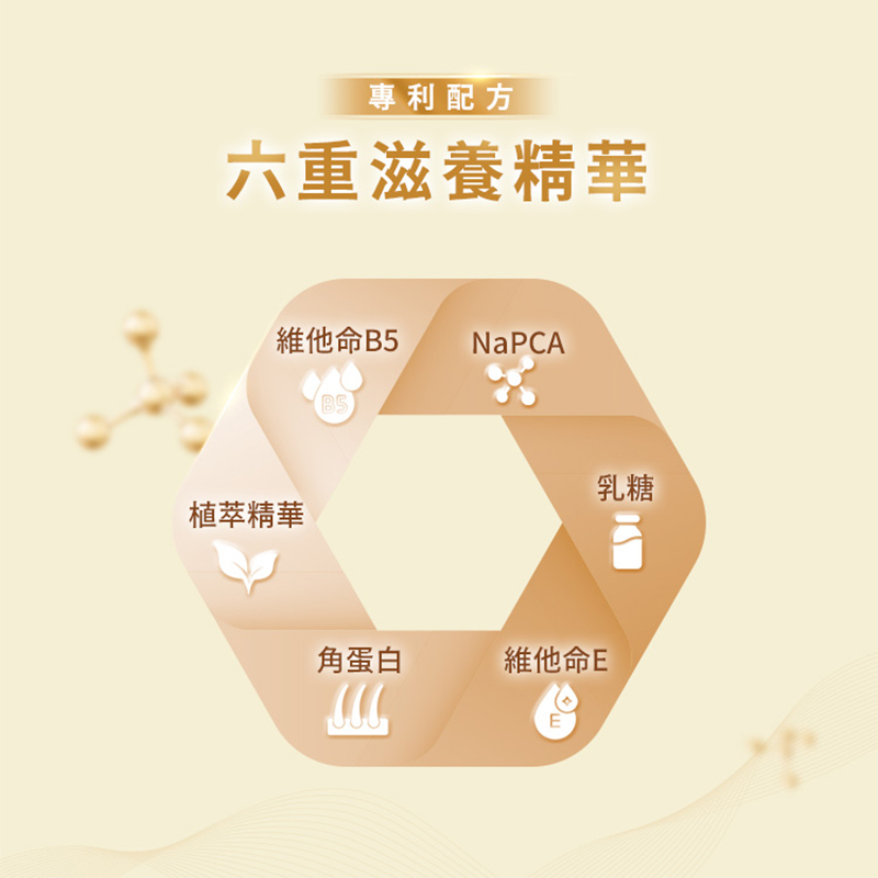 KAFEN卡氛 微膠囊秒順髮膜 300ml 台灣公司貨【AH019】