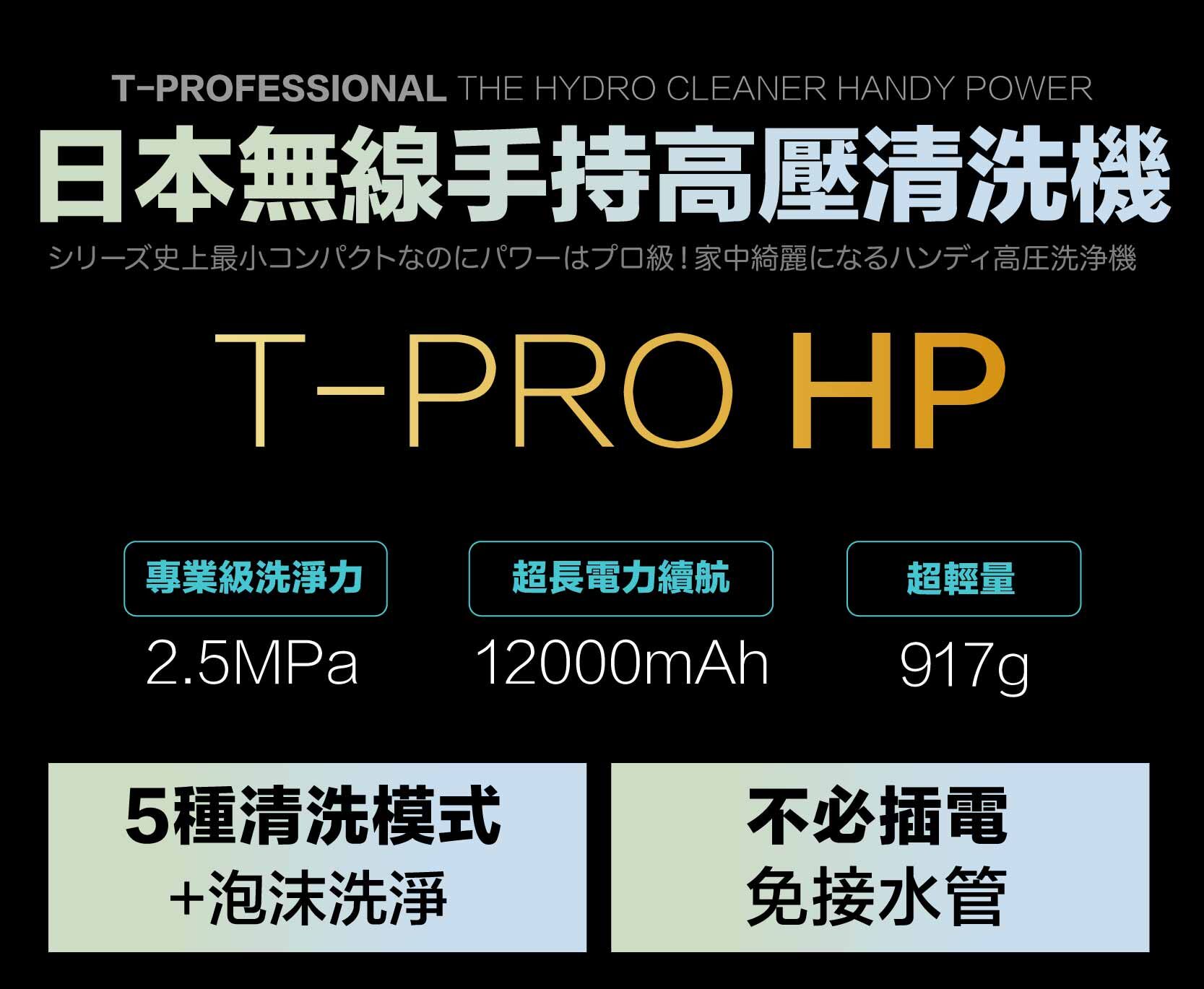 TPROHP 