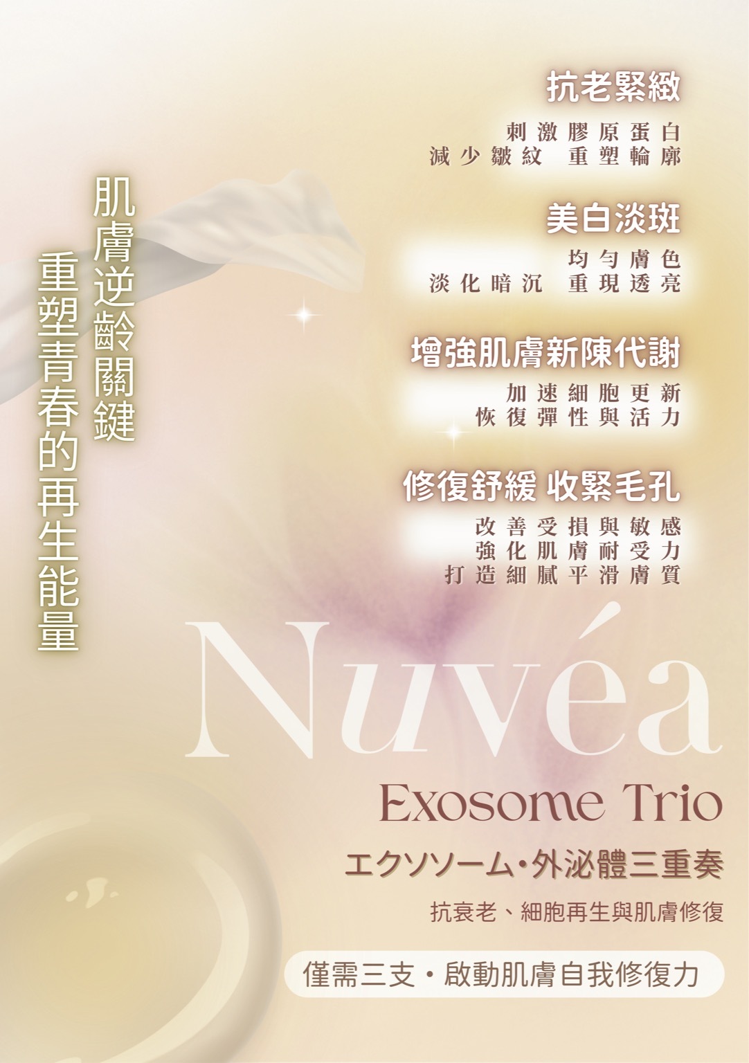 Nuvéa 外泌體三重奏