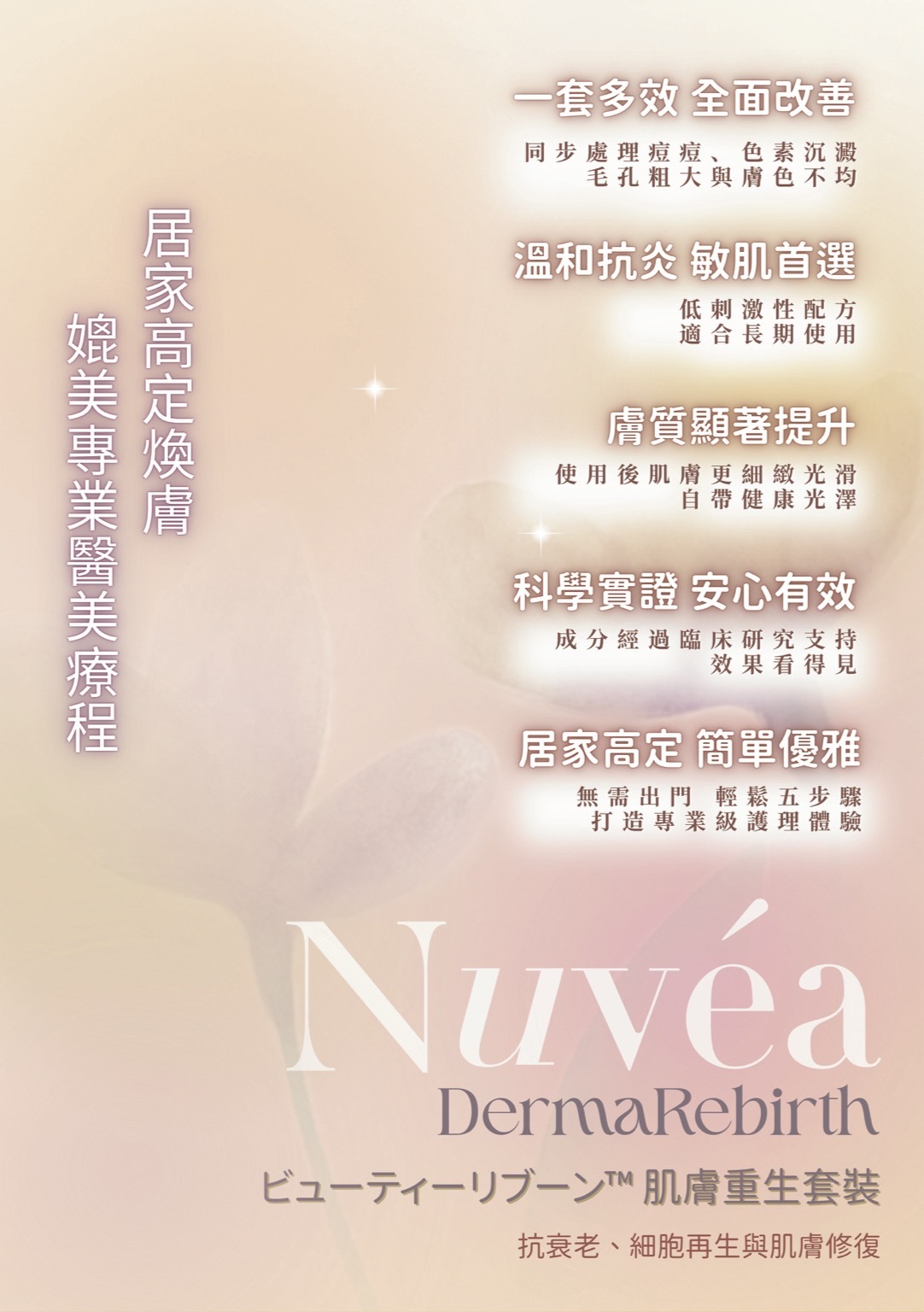 Nuvéa 肌膚重生套裝 (面眼頸)