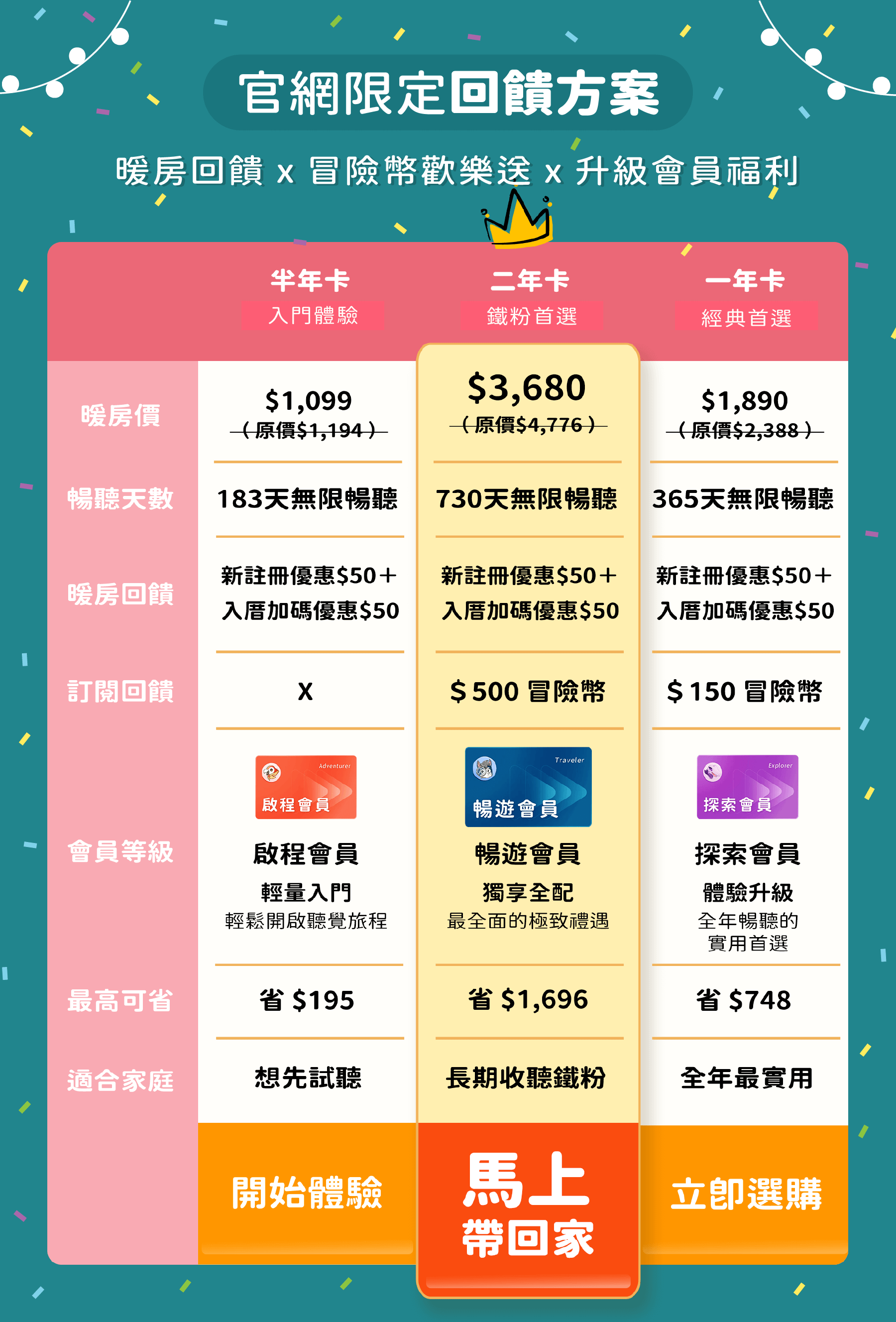 媽爹講故事