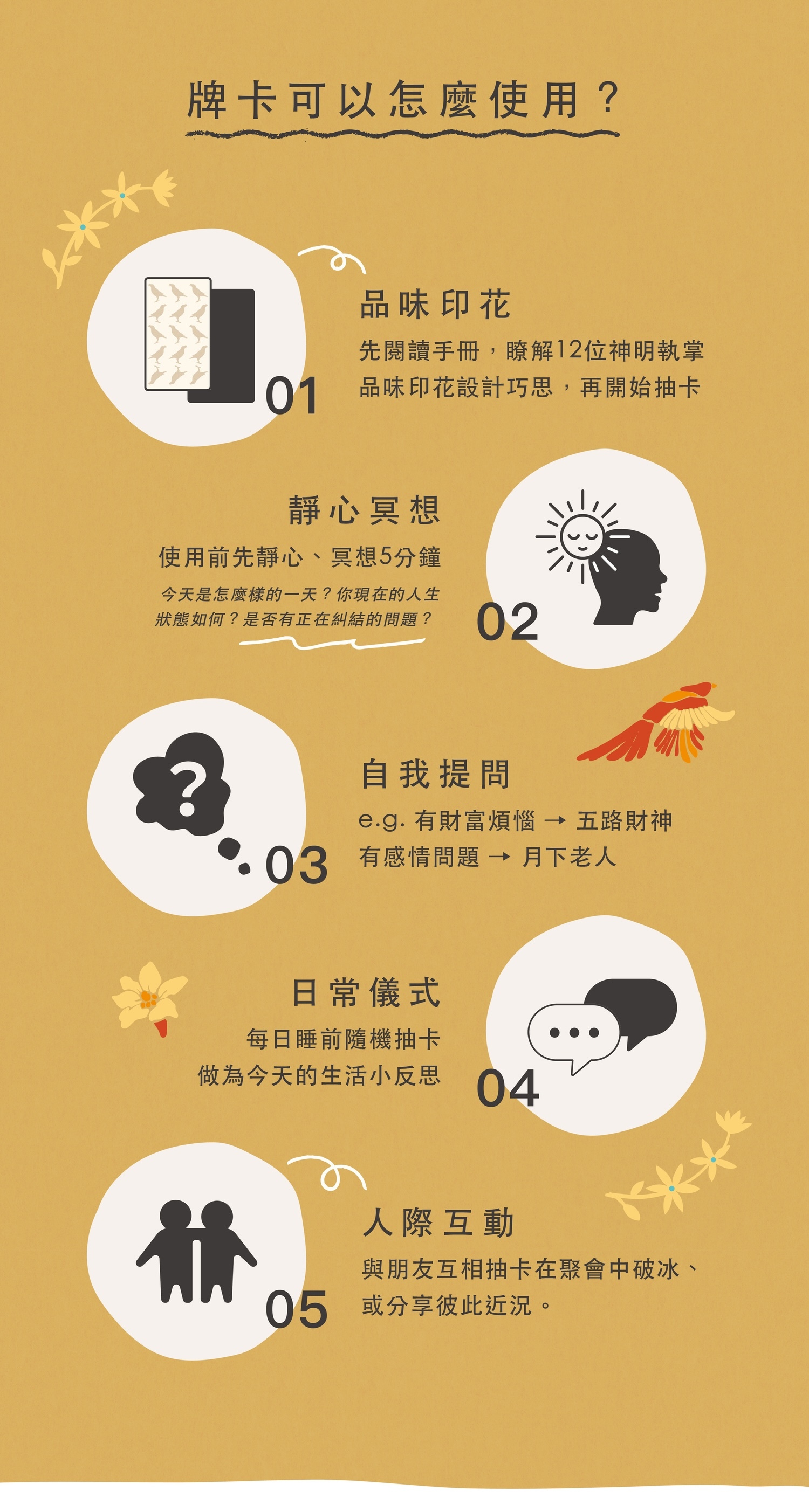 神明金句卡使用