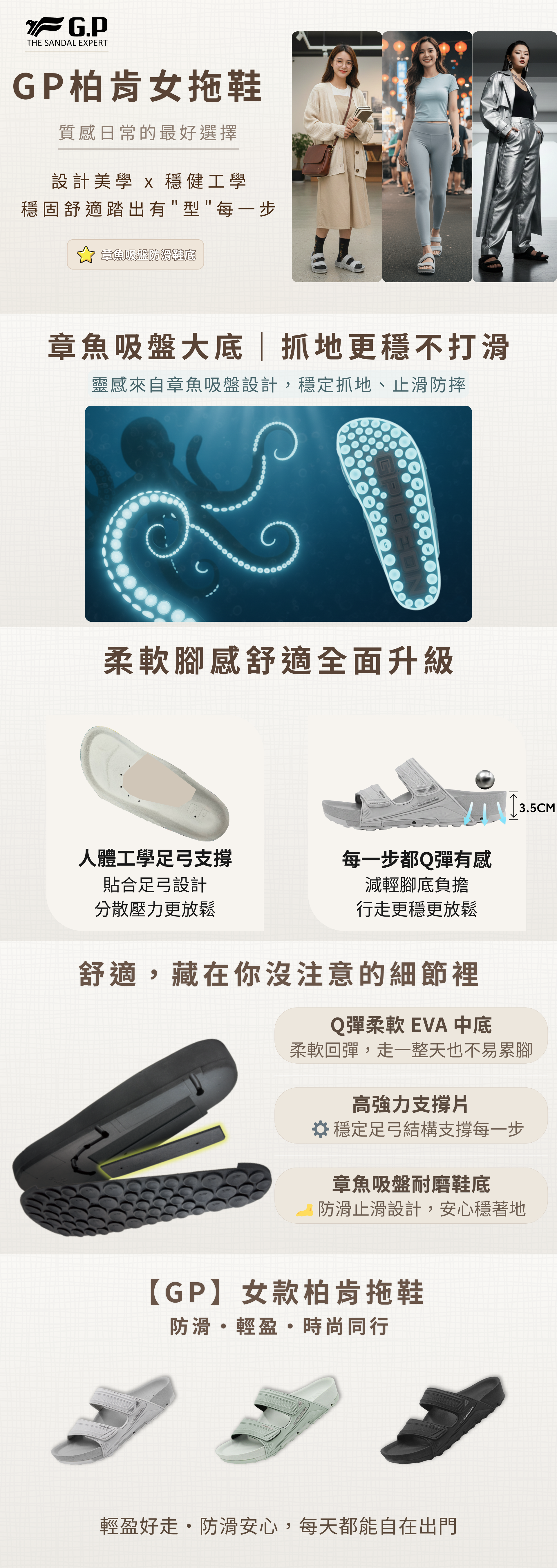 ODS 柏肯拖鞋 主視覺