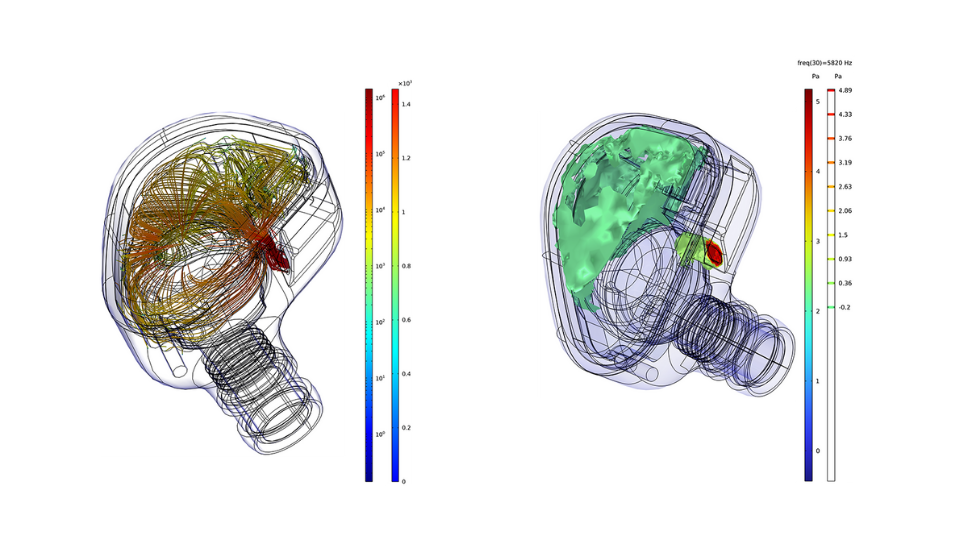 後腔體仿真聲流圖