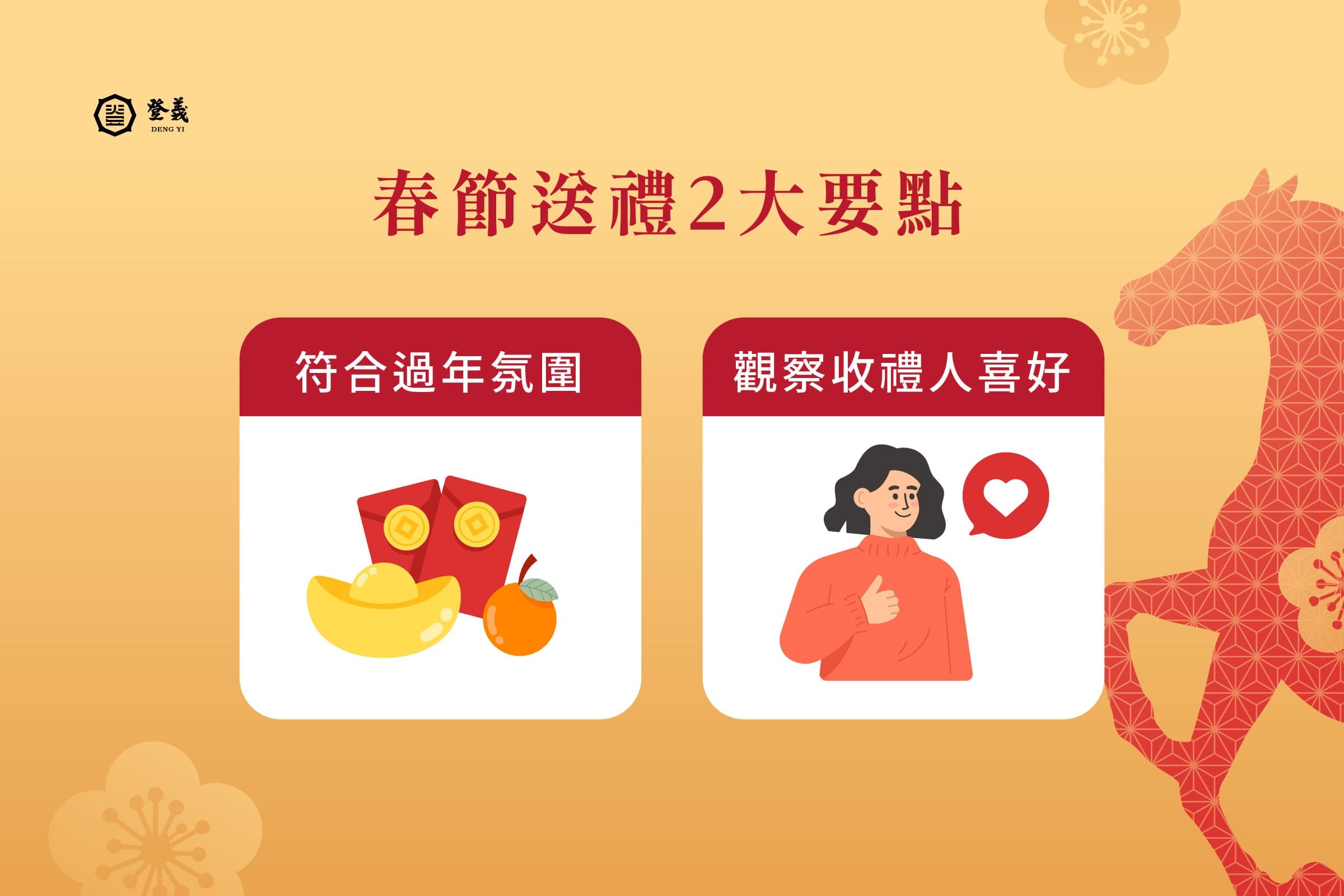 春節送禮2大要點