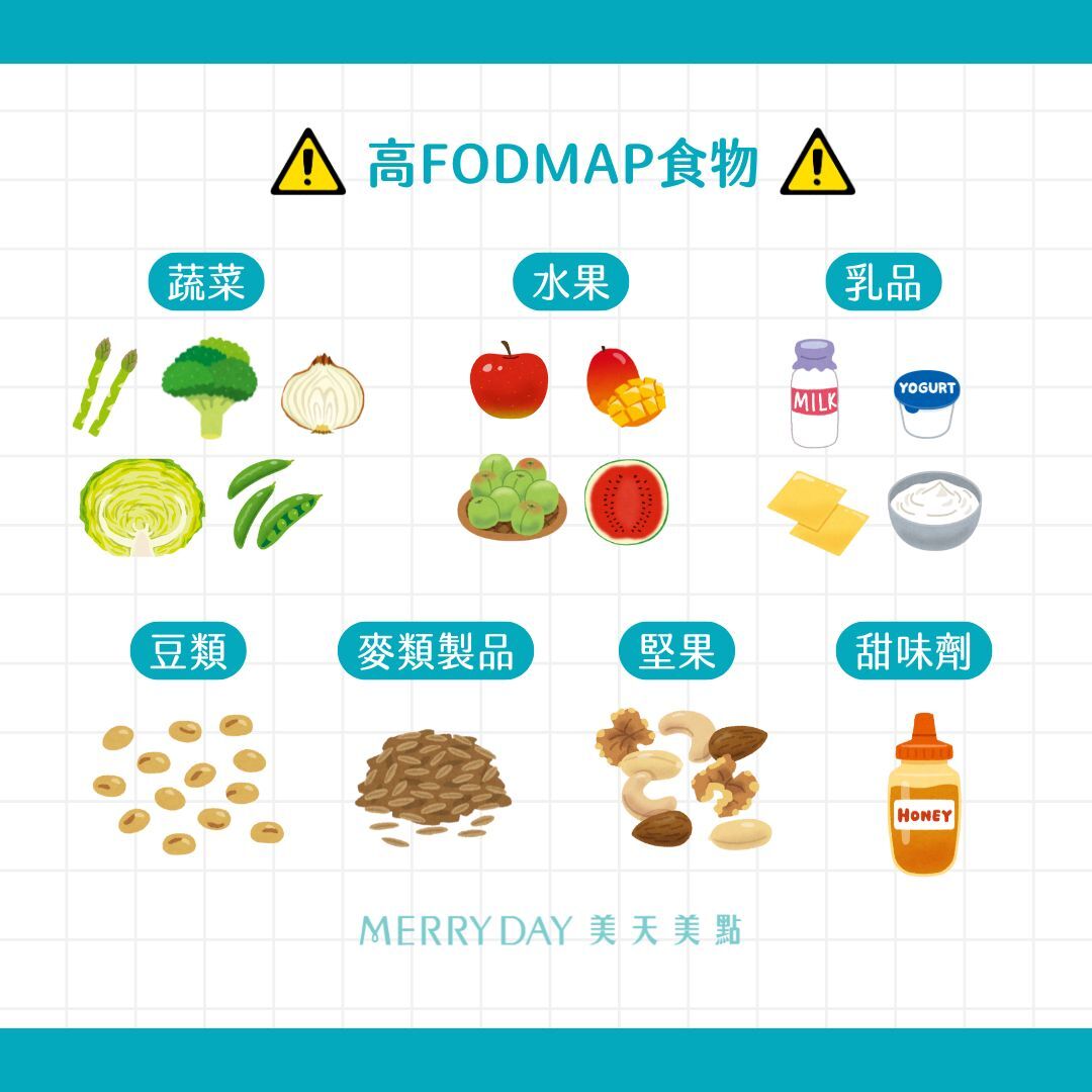 腸躁症避開高FODMAP食物