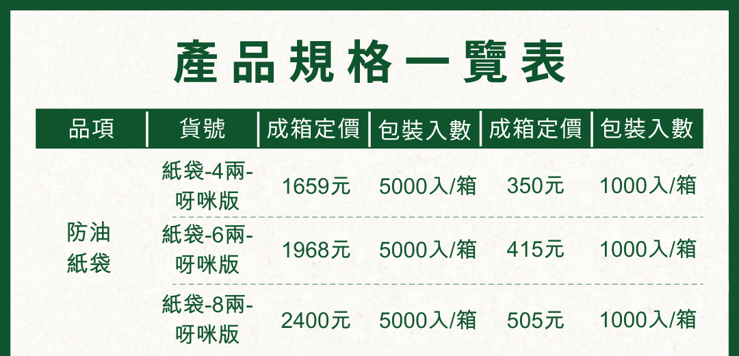 防油紙袋產品規格一覽表