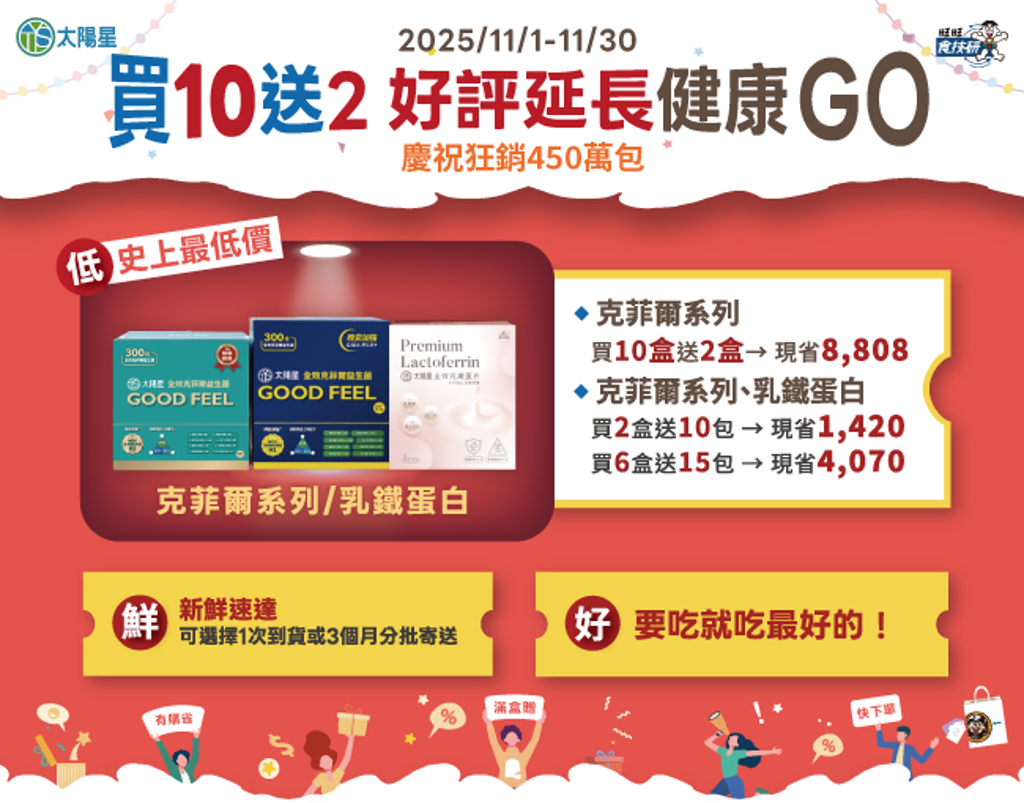 為健康加碼 克菲爾益生菌優惠延至11月底