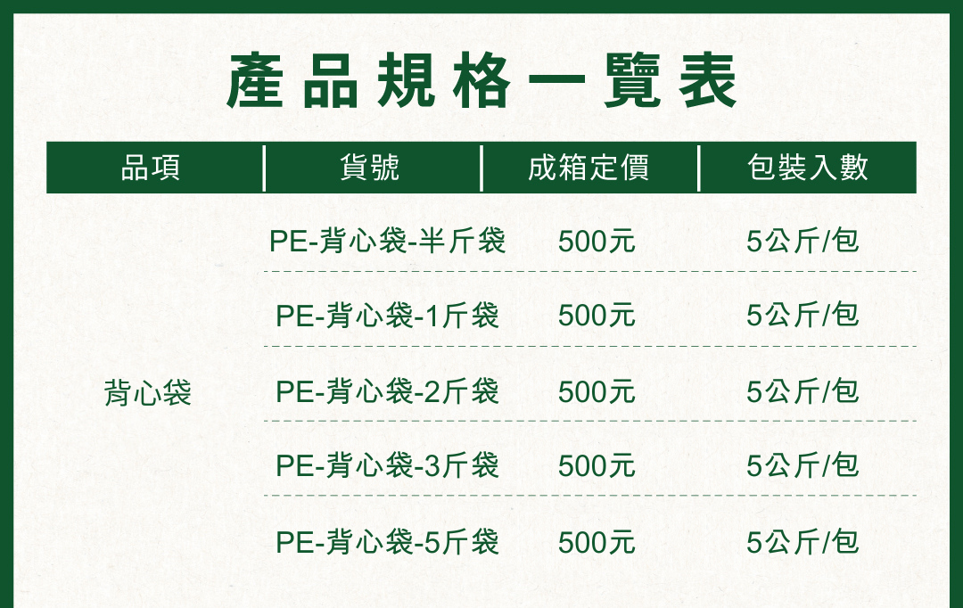 LDPE背心袋產品規格一覽表