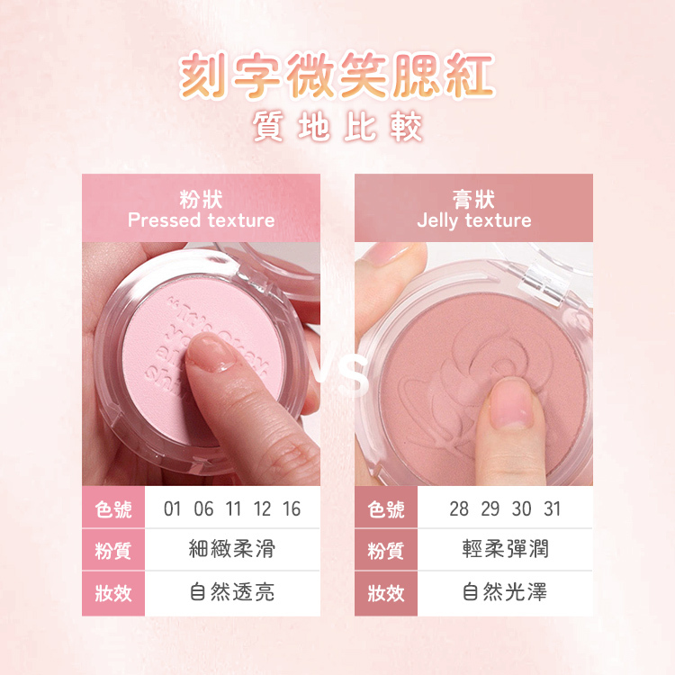 韓國 Peripera 刻字微笑腮紅 4.2g 公司貨【AP026】