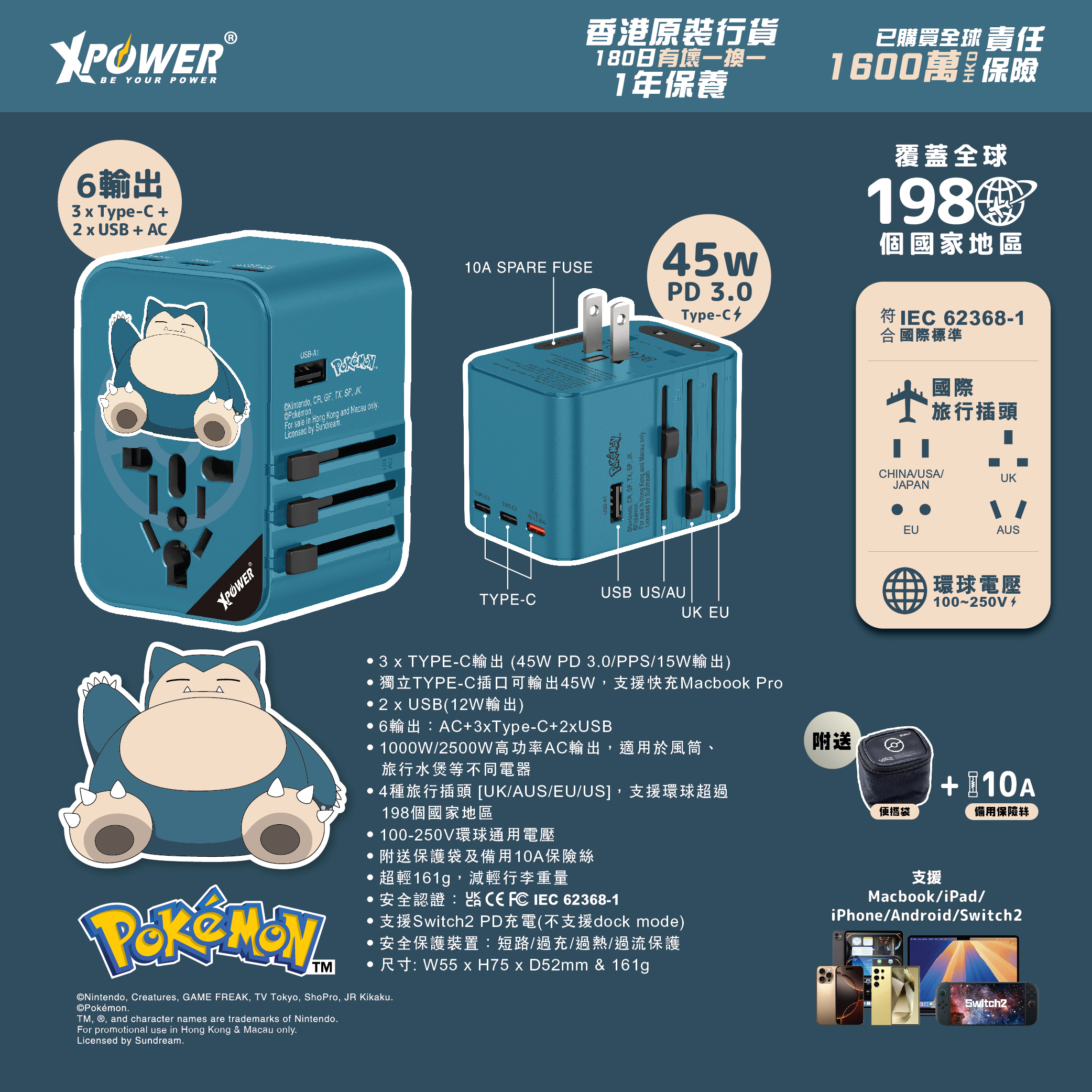 Pokémon 卡比獸 TA45B 45W 6輸出 PD3.0/PPS快充旅行充電器 Pokemon