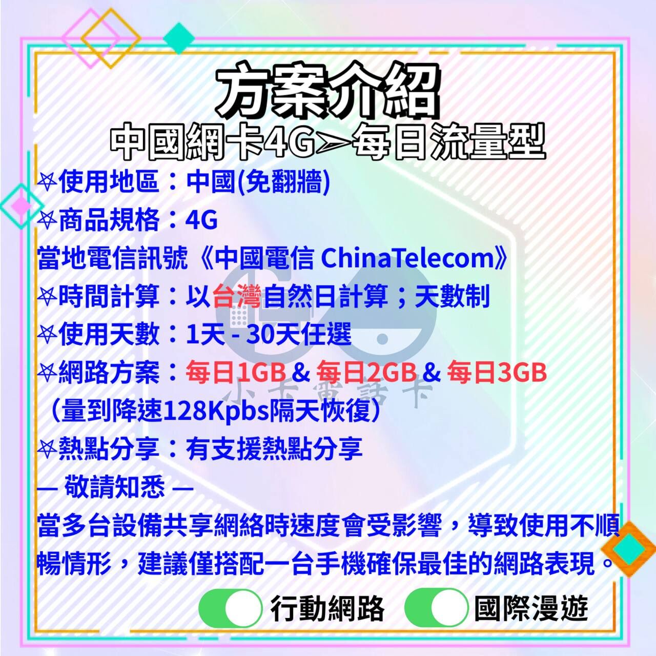 【SIM卡】中國上網卡｜每日型〈隨插即用、免翻牆、現貨寄送〉