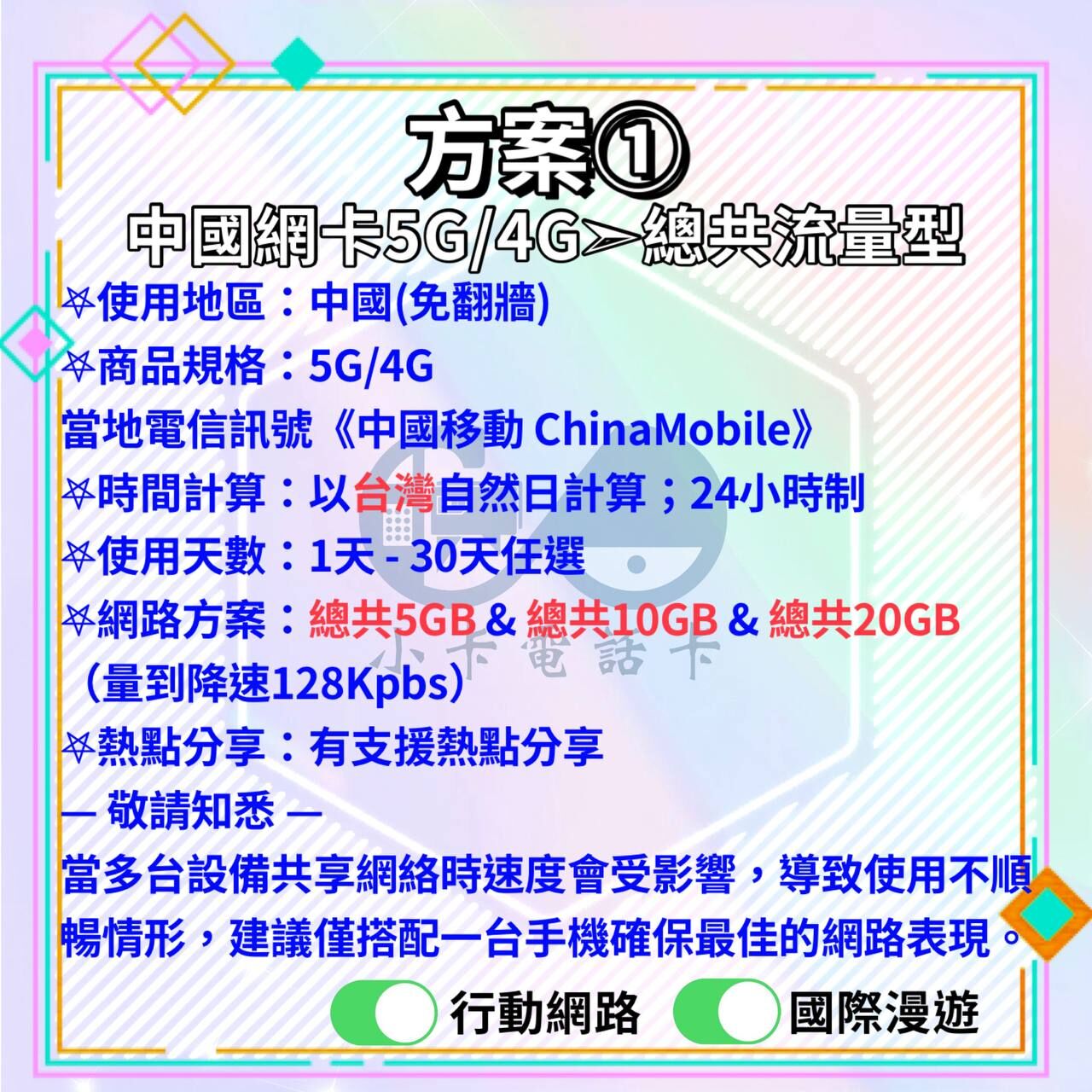 【SIM卡】中國上網卡｜總量型〈隨插即用、免翻牆、現貨寄送〉