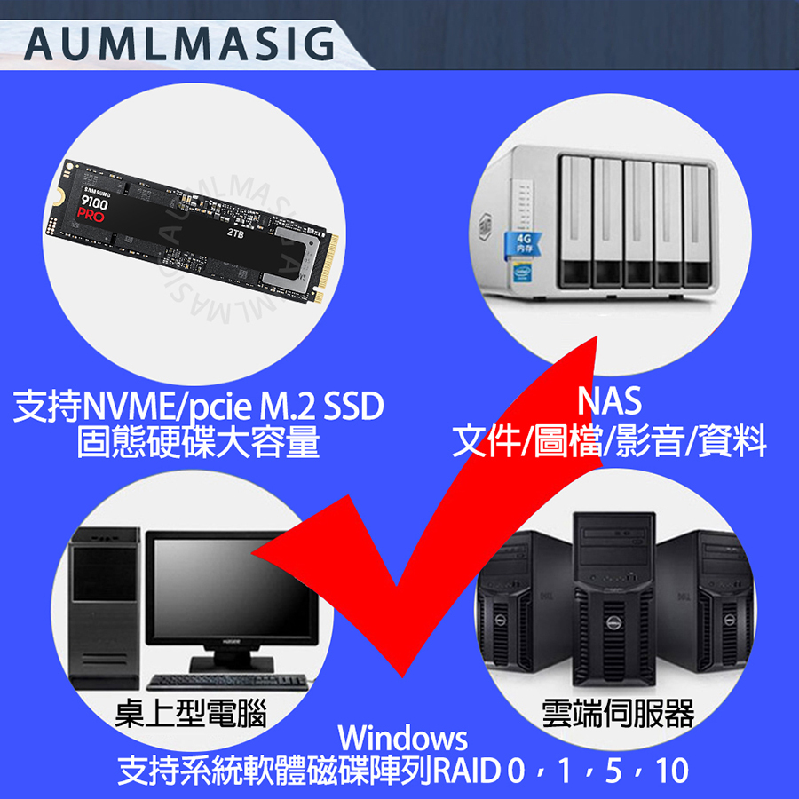 AUMLMASIG｜Sprint 1 Gen5 全平台通用 M.2 NVMe SSD 轉 PCIe 擴充卡