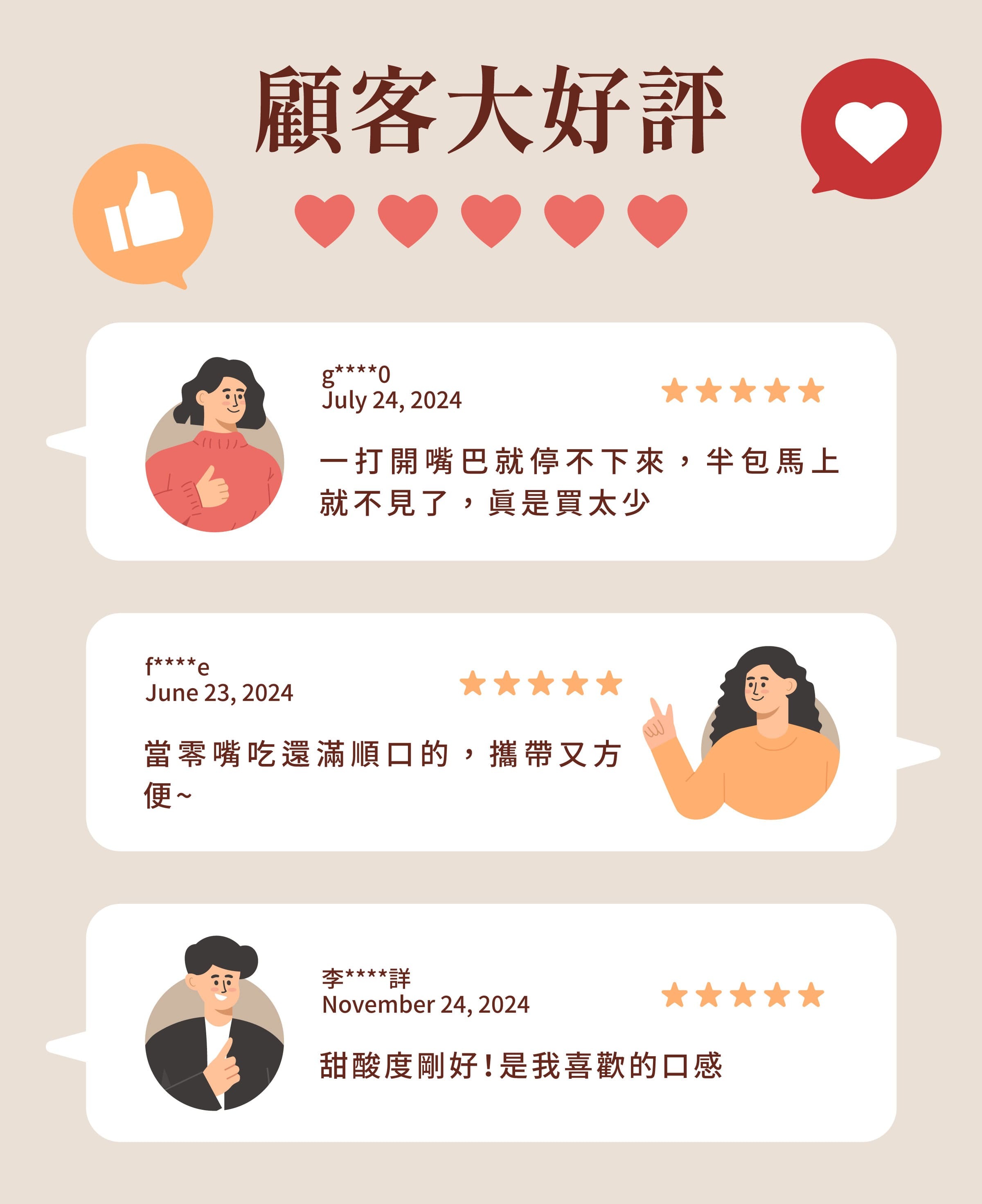 登義台灣芭樂果乾顧客評價