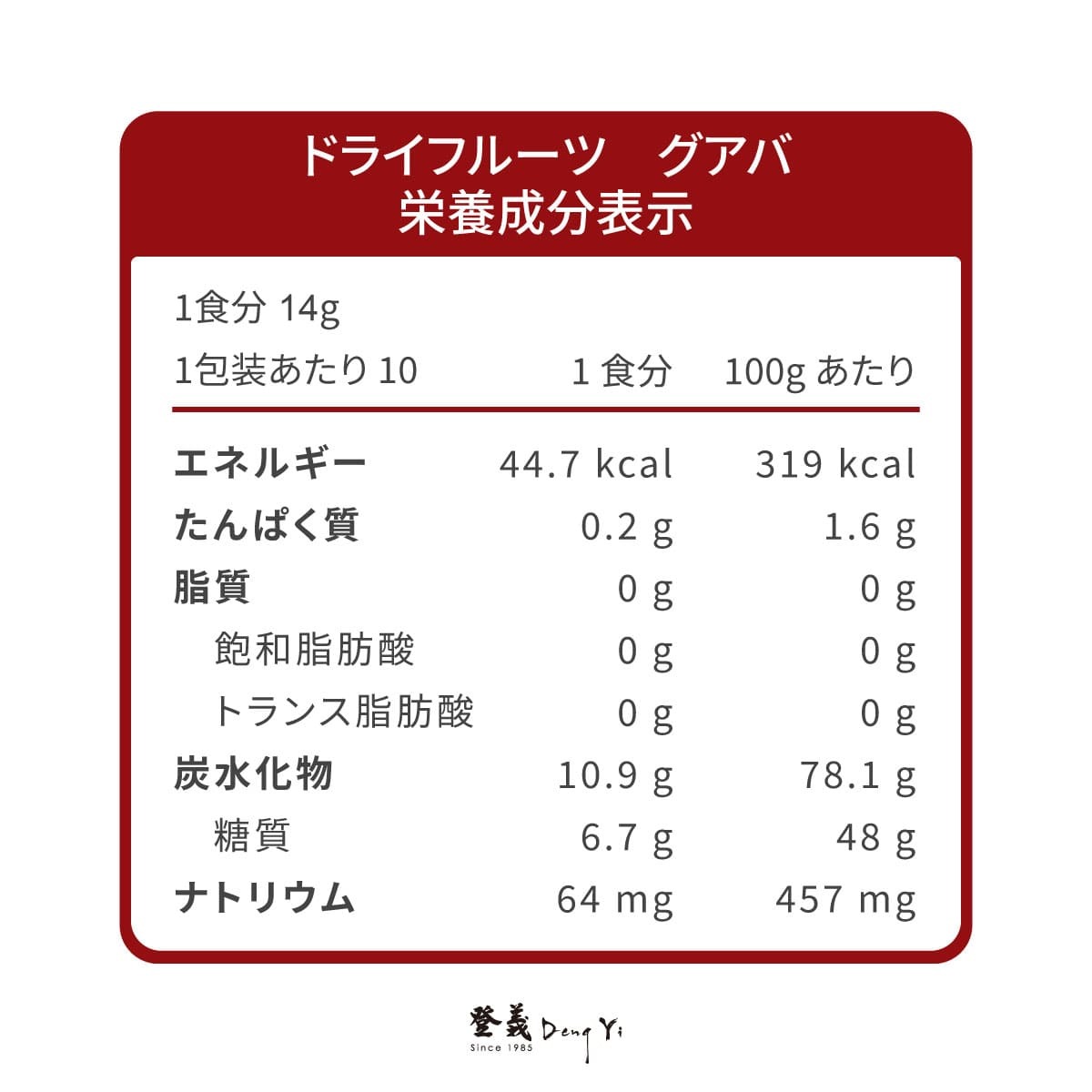 登義台灣芭樂營養標示