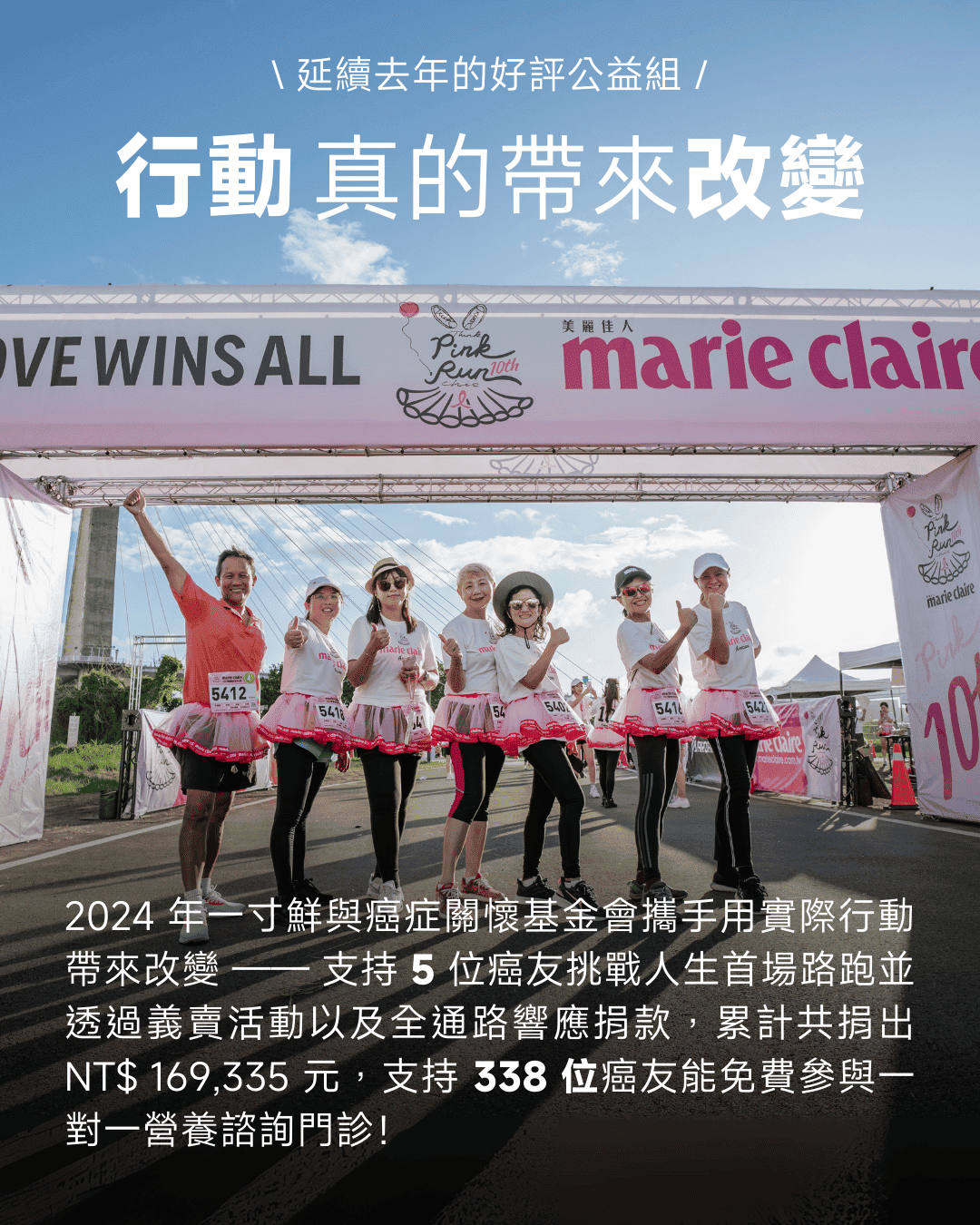 一寸鮮透過募款支持癌友