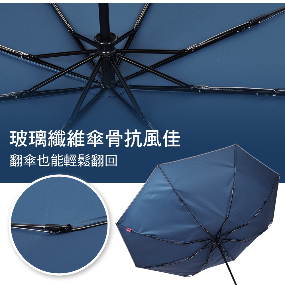 太乾68自動折傘，玻璃纖維傘骨有效抗風