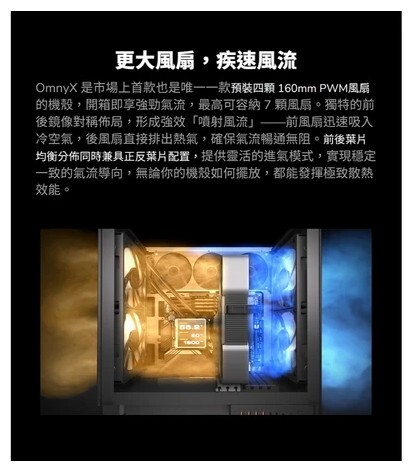 COUGAR 美洲獅 OMNY X 中塔電腦機殼,不只全景，更是全方位的機殼