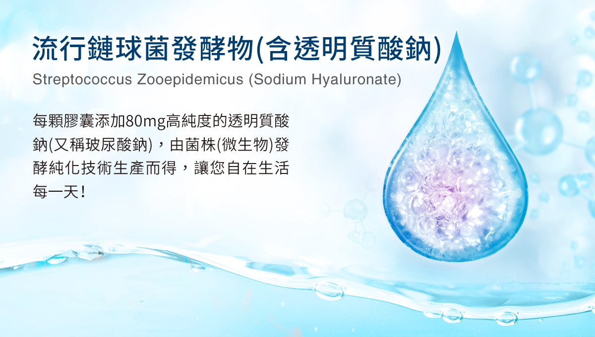 流行鏈球菌發酵物(含透明質酸鈉) 每顆膠囊添加80mg高純度的透明質酸鈉(又稱玻尿酸鈉)，由菌株(微生物)發酵純化技術生產而得，輕盈節奏，自在生活每一天！