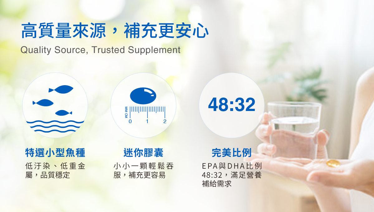 高質量來源,補充更安心,特選小型魚種,迷你膠囊,EPA與DHA比例 48:32