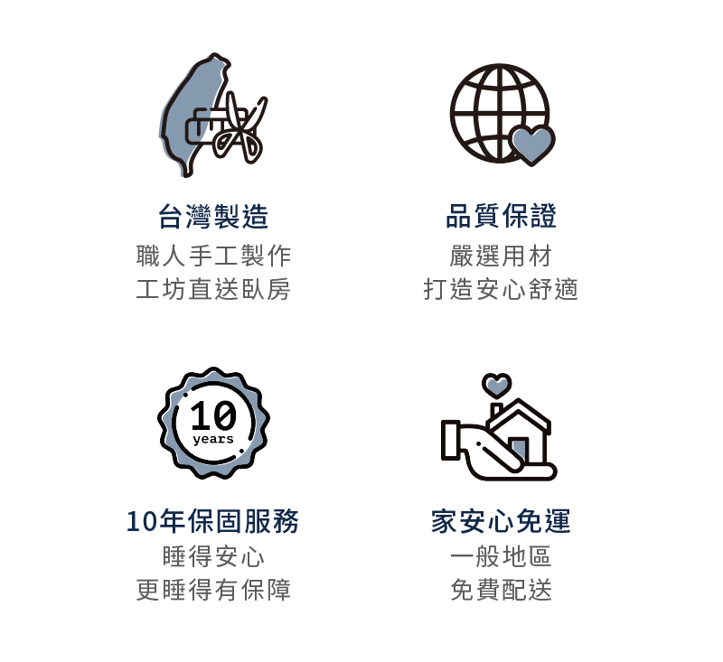 晚安奈特床墊皆為台灣製造，有品質保證，並享有10年保固及家安心免運。