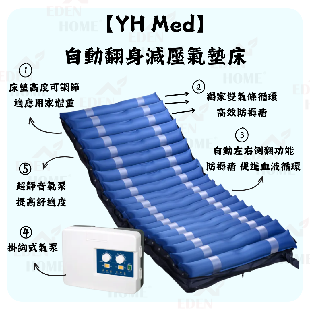 【YH Med】自動翻身減壓氣墊床 - 高效防褥瘡，減輕照顧者體力操作