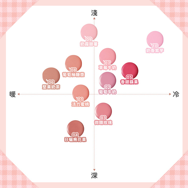 韓國 Peripera 奶瓶腮紅液 9g 公司貨【AP088】