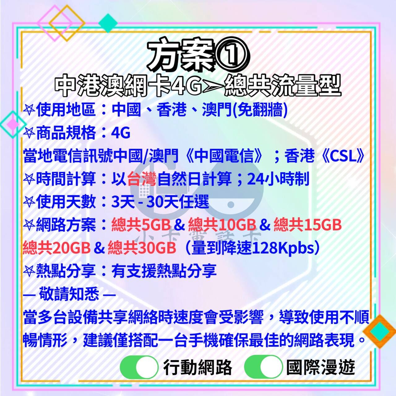 【SIM卡】中港澳高速上網卡｜總量型·中國+香港+澳門〈隨插即用、免翻牆、現貨寄送〉