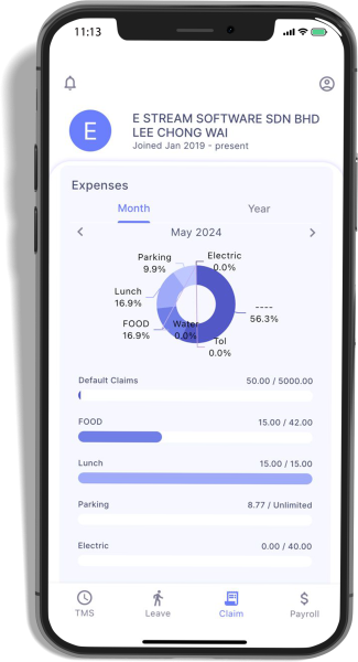 Employee Claims Management
