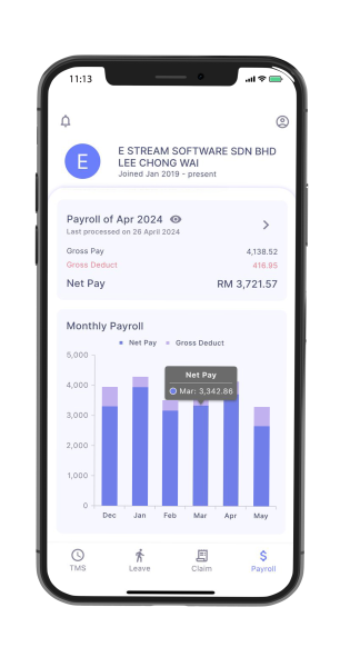 Payroll Dashboard