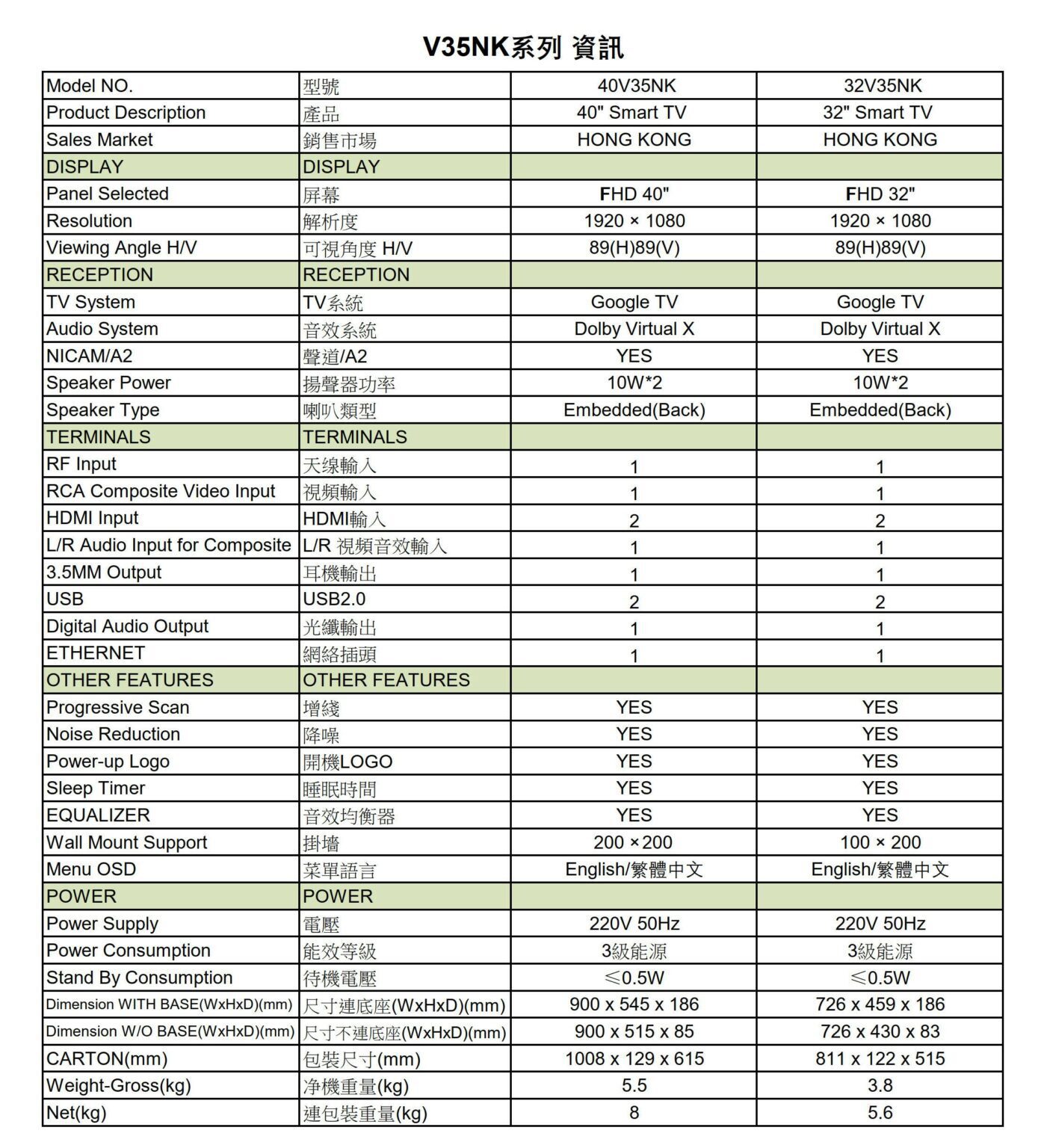 TOSHIBA 東芝 32V35NK 32吋 全高清LED 智能電視