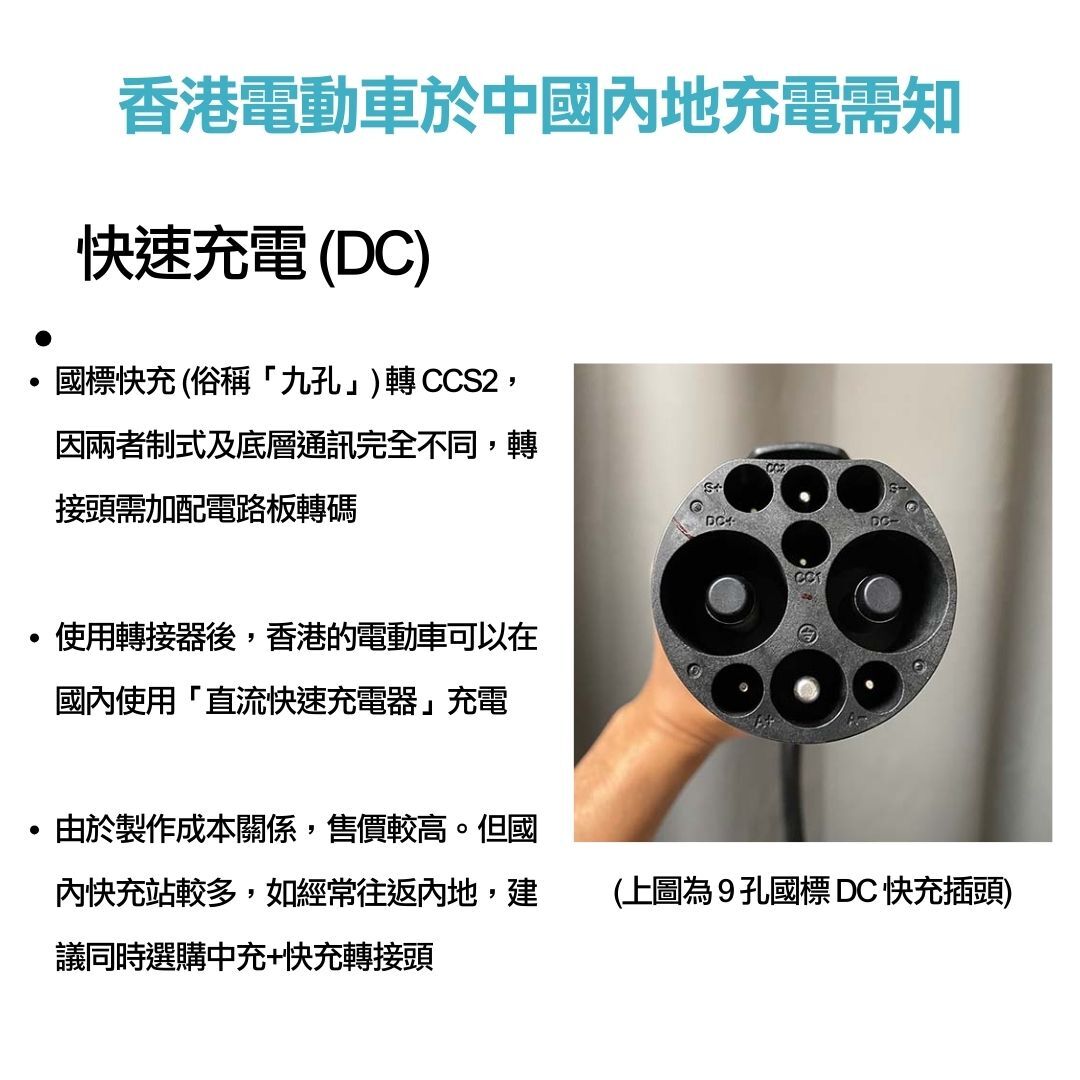 v.NEXT✨ 國標 GB/T ➜ CCS2 快充轉接頭（國標 DC 快充 ➜ CCS2 電動車）｜EV Boy