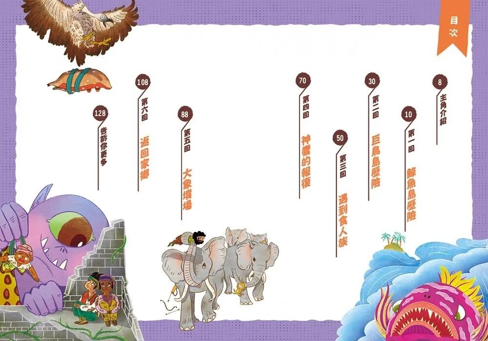 【校際中文閱讀競賽-初級組】經典文學：辛巴達奇航記