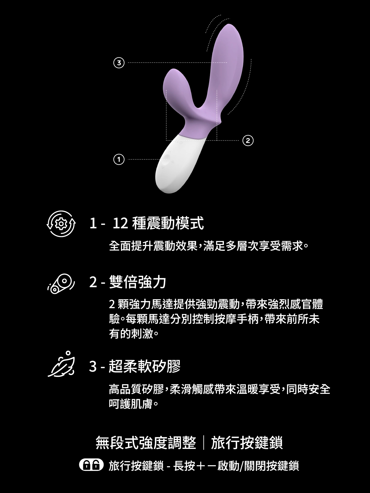 LELO LOKI Wave,LELO LOKI Wave 2,LELO,瑞典 LELO,情趣用品,情趣玩具,前列腺按摩棒,前列腺按摩器,前列線震動器,後庭玩具