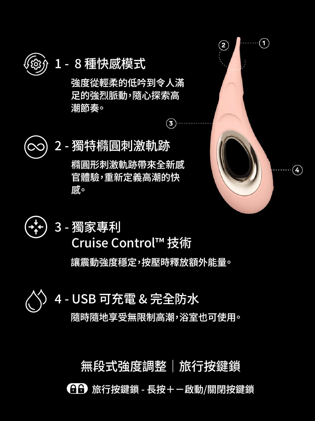 LELO DOT Cruise,LELO,瑞典 LELO,情趣用品,情趣玩具,陰蒂按摩棒,C點棒,陰蒂震動器,陰蒂震動棒