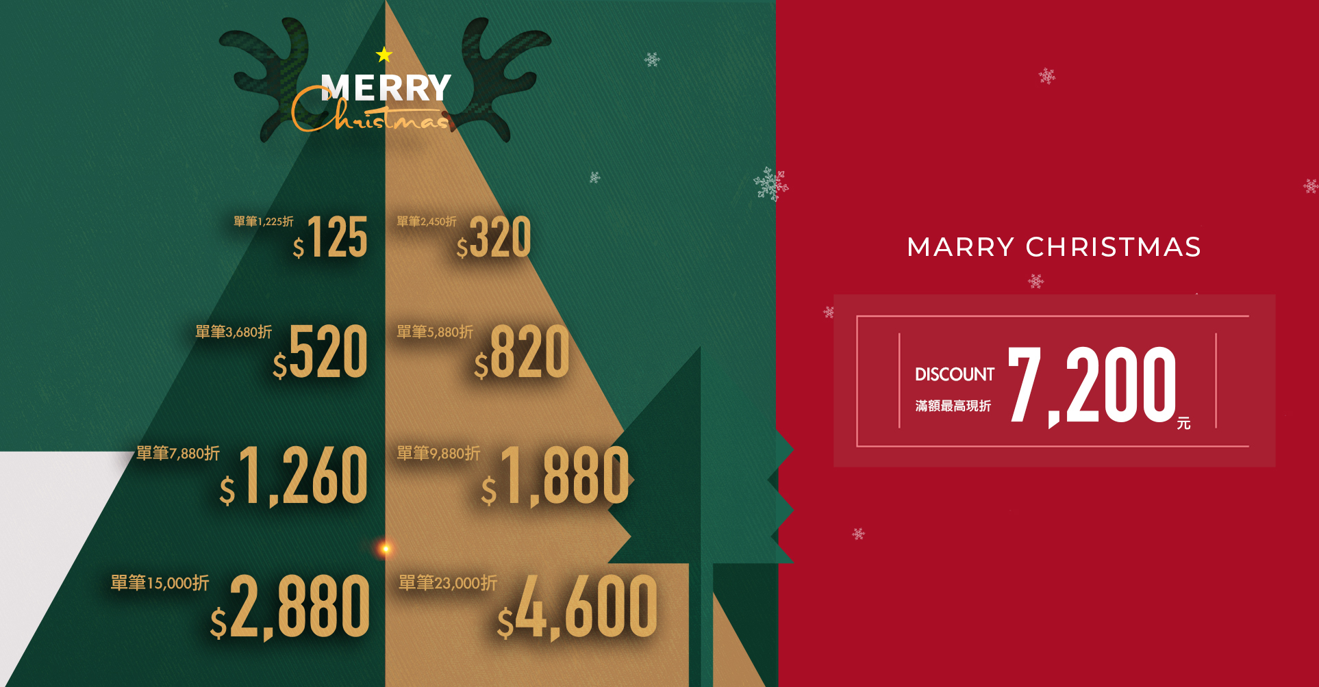 聖誕優惠最高現折7200元