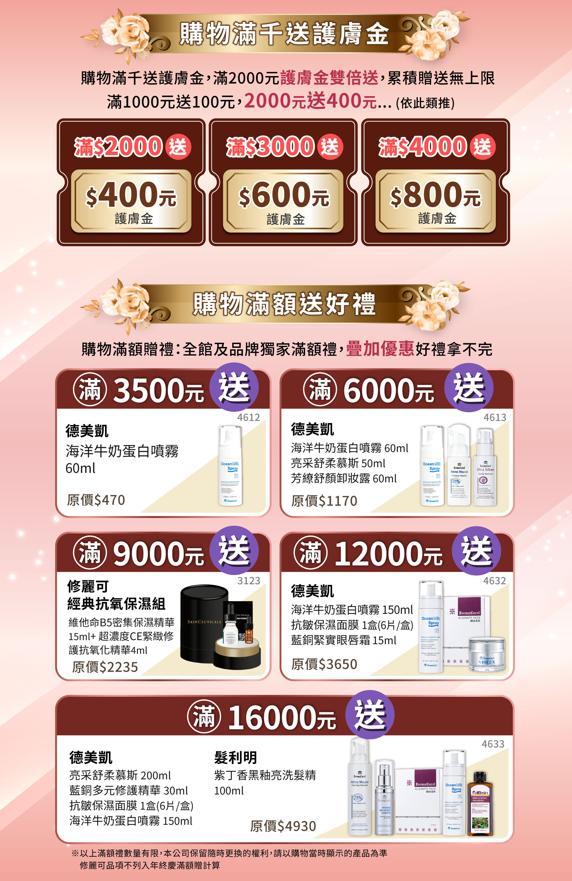 華妍藥妝美容館年終慶滿$2000護膚金雙倍送