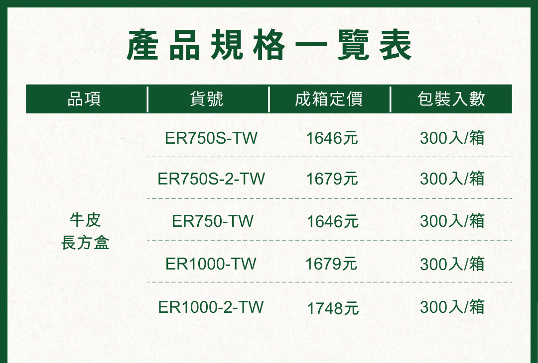 牛皮長方盒產品規格一覽表