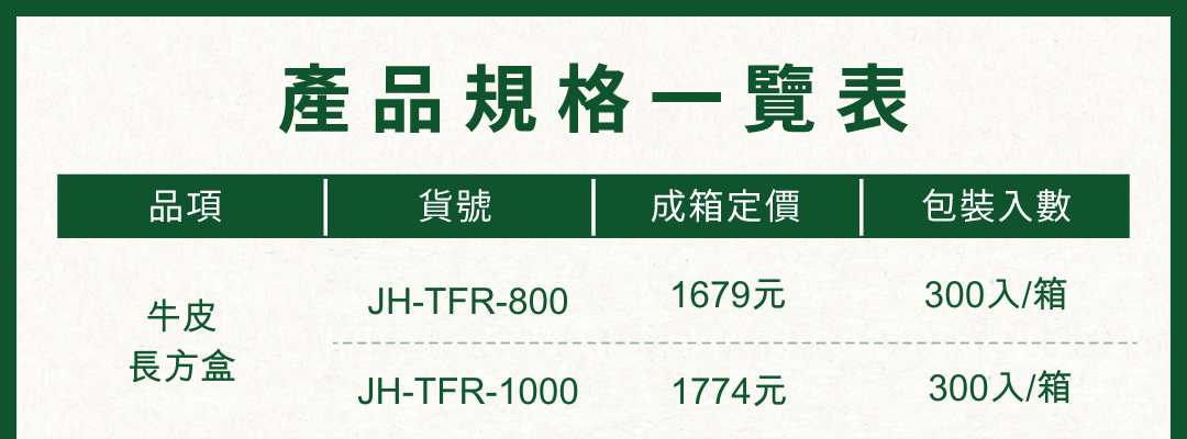 牛皮長方盒產品規格一覽表