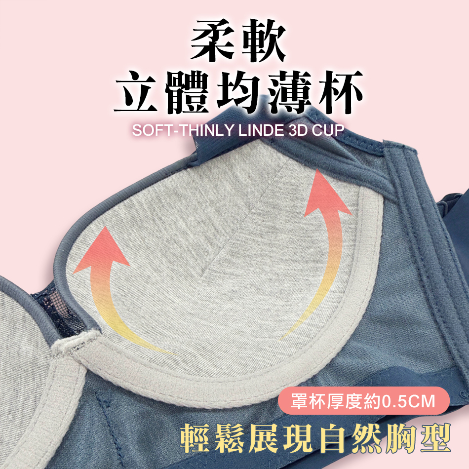 一體成形薄杯設計